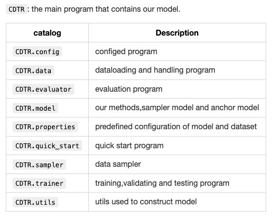 main program files